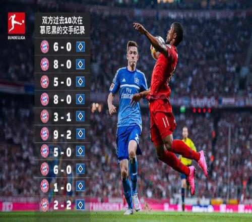 今晚拜仁慕尼黑内部沟通：NBA常规赛节点到来，管理层满意，细节决定成败