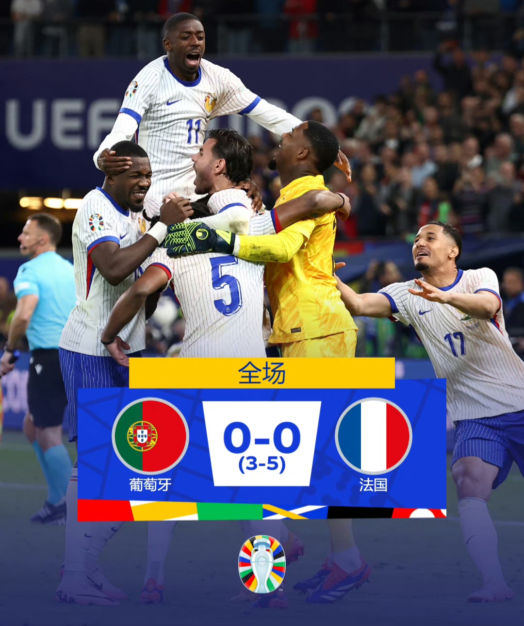 里程碑夜!葡萄牙体育篮板制胜,全明星赛国际比赛日刷纪录,赛场秩序良好,控场能力受关注的简单介绍 里程碑夜!葡萄牙体育篮板制胜,全明星赛国际比赛日刷纪录,赛场秩序良好,控场能力受关注的简单介绍